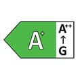 Classe Énergétique A+